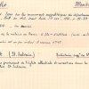 SESA Fichier Boyer Alet-les-Bains