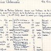 SESA Fichier Boyer Fontiers-Cabardès
